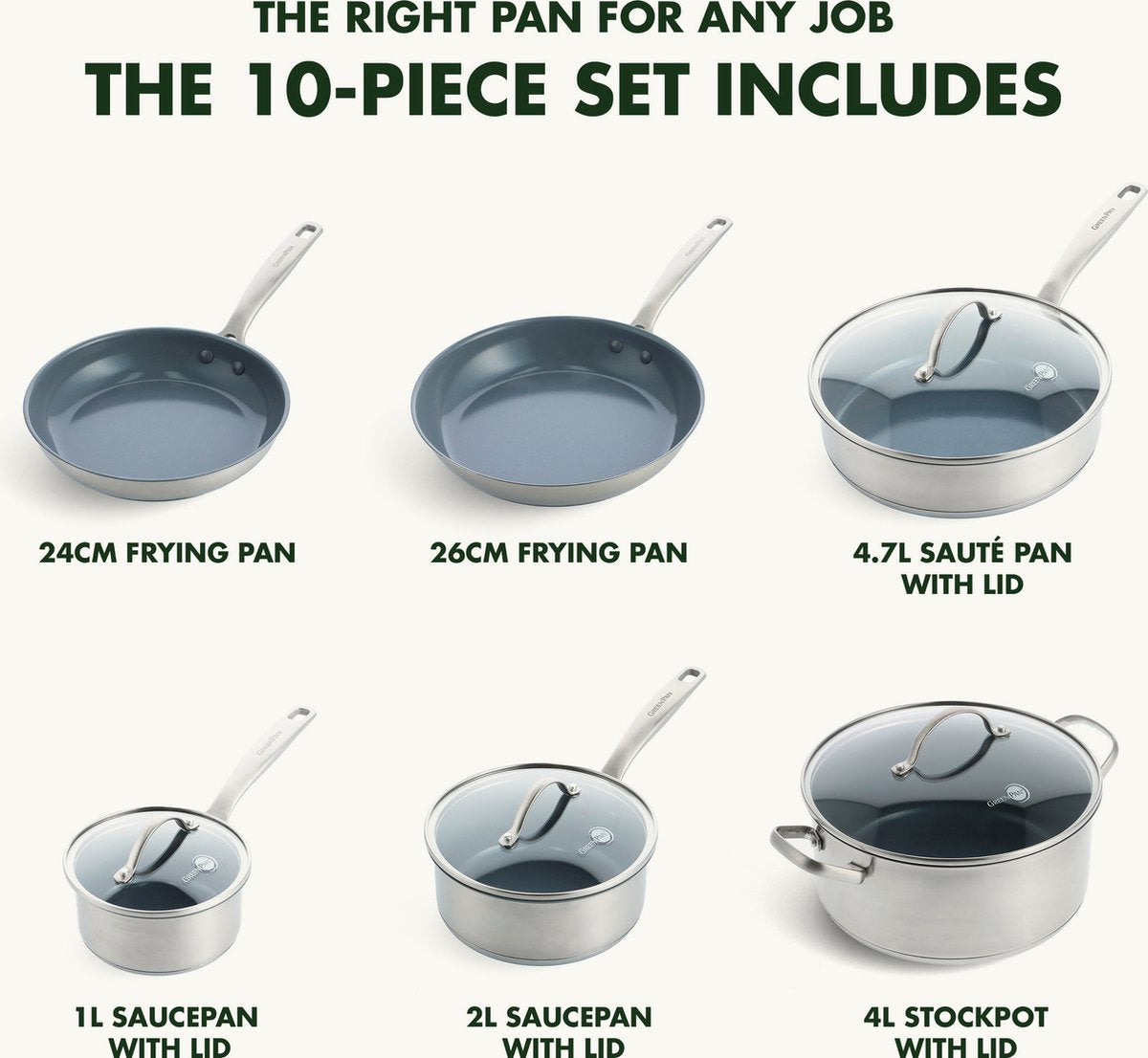 Комплект съдове за готвене GreenPan Treviso 10 части, керамично покритие с диамантени кристали Thermolon