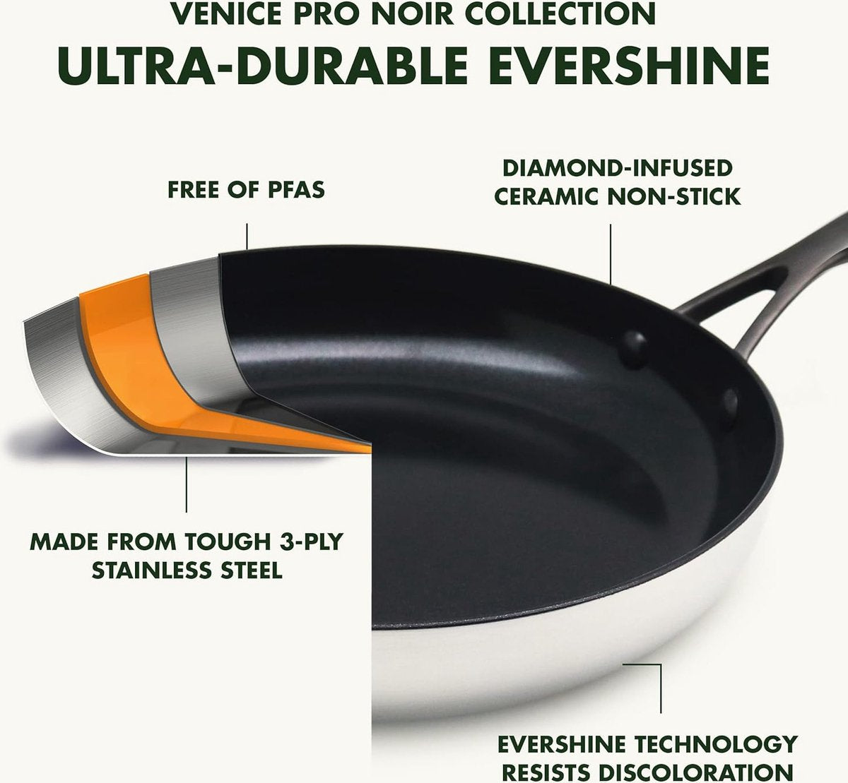 Тиган с капак GreenPan Venice Pro Noir D 30 cm  4,7 L, керамично покритие Thermolon с диамантени кристали